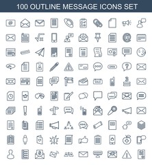 100 message icons