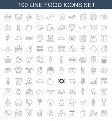 100 food icons