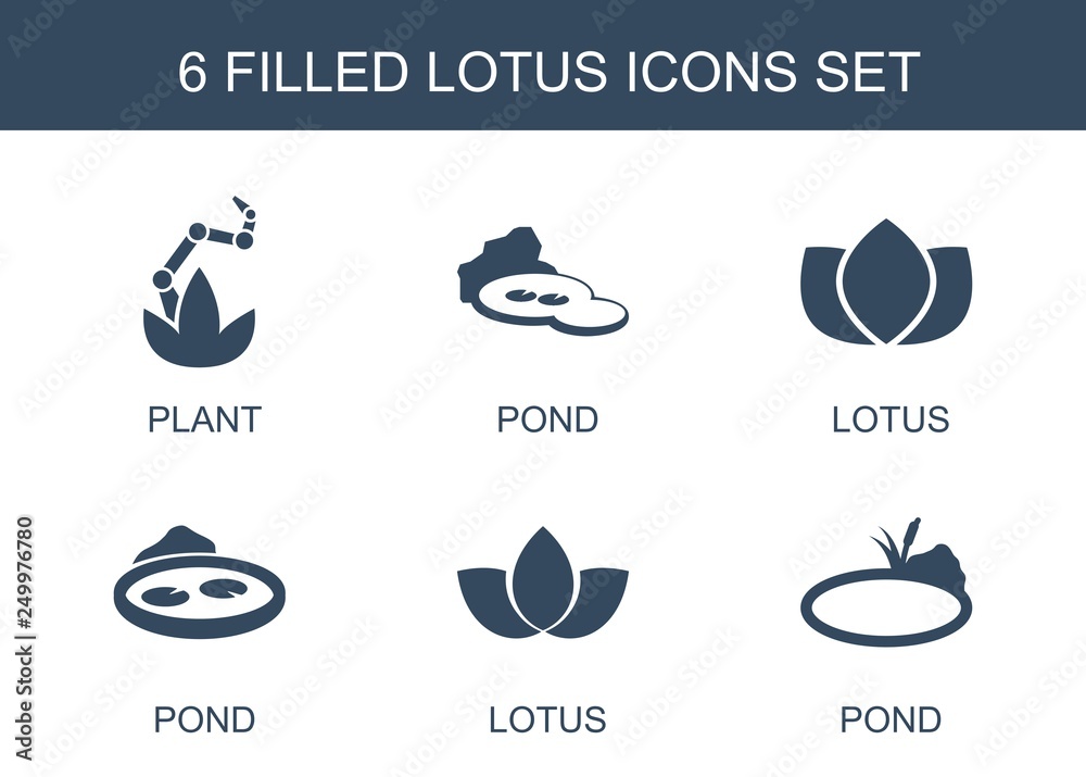 Wall mural lotus icons