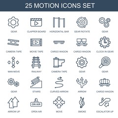 motion icons