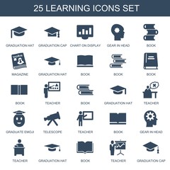 25 learning icons