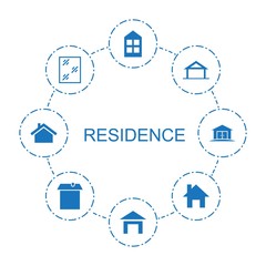 residence icons