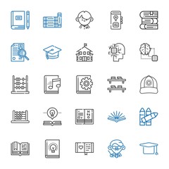 learning icons set