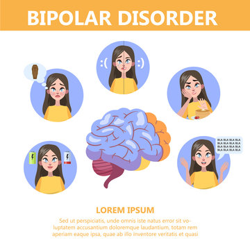 Bipolar Disorder Symptoms Infographic Of Mental Health Disease.