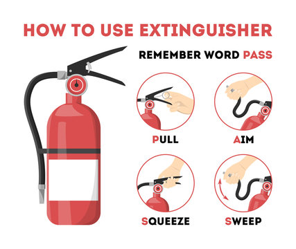 How to use fire extinguisher. Information for the emergency