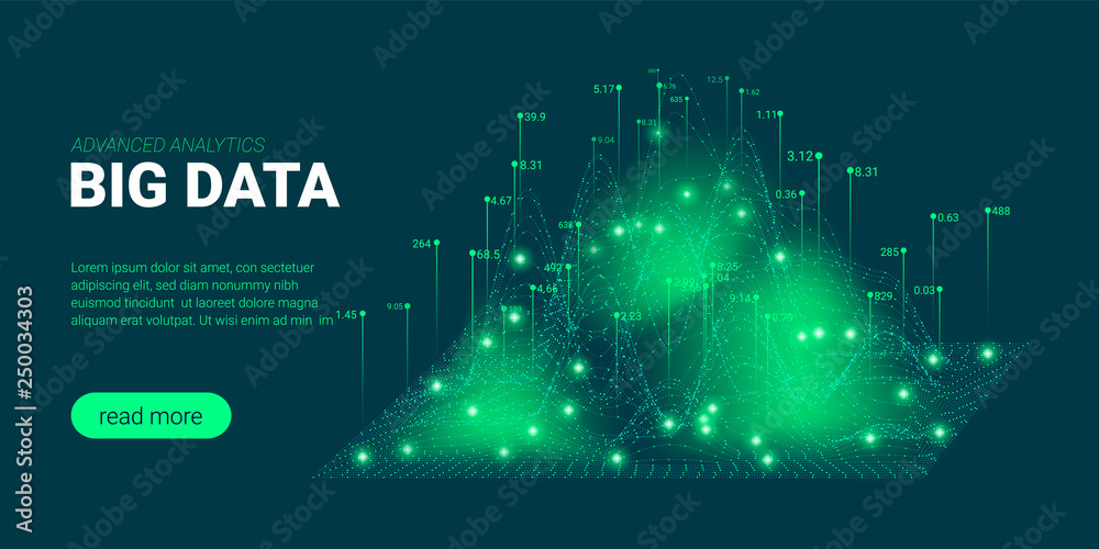 Wall mural big data visualization and analysis.