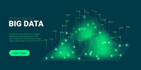 Big Data Visualization and Analysis.