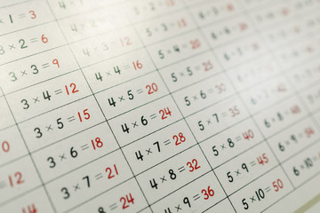 Montessori panel with mathematical operations to learn multiplication tables in a school.