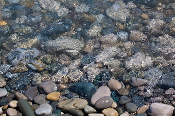 texture and background