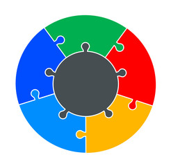 Five Part Circular Puzzle