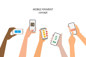 Mobile payment concept.