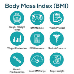 BMI / Body Mass Index Icons w scale, indicator, & calculator