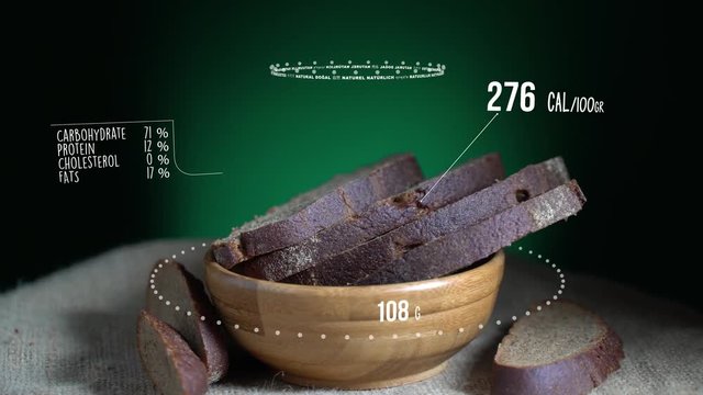 Infographic of Rye Bread with vitamins, microelements minerals. Energy, calorie and component