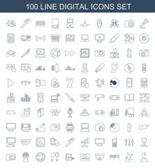 digital icons