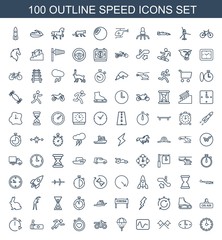 speed icons