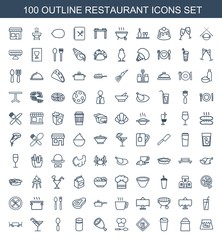 100 restaurant icons