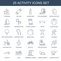 activity icons