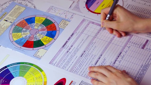Astrological forecast. Astrologer make horoscope data sheet on the background of astrological charts and signs