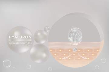 Hyaluronic acid skin solutions ad, white collagen serum drop with cosmetic advertising background ready to use, vector illustration.