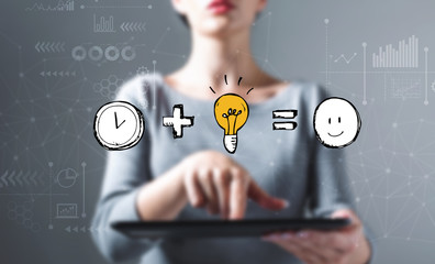 Time plus idea equals happy with business woman using a tablet computer