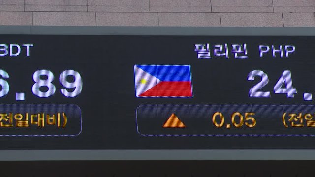 Currency and Money exchange sign