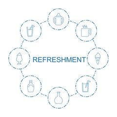 refreshment icons