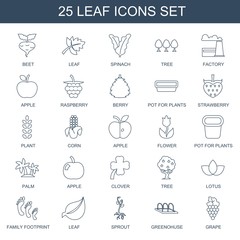 leaf icons