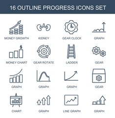 progress icons