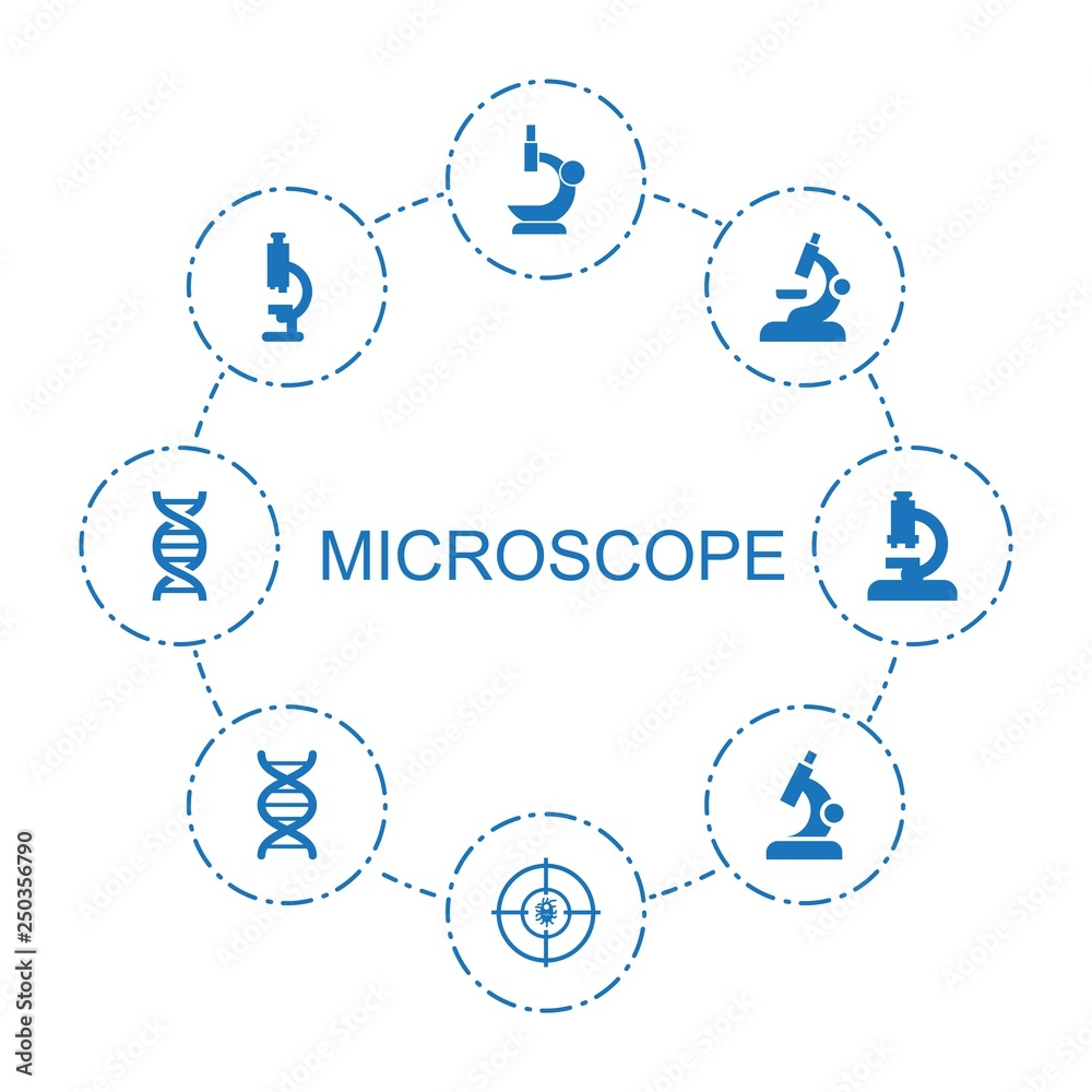 Wall mural 8 microscope icons