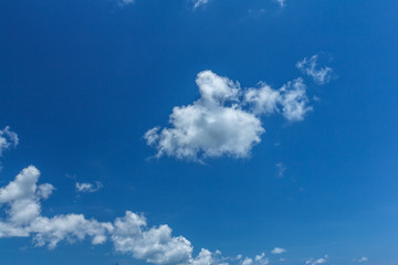 Clouds and sky landscapes