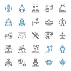 robot icons set
