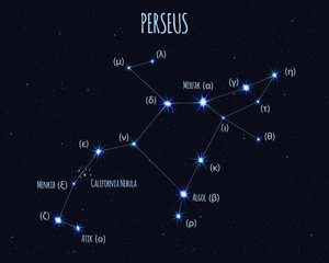 Perseus constellation, vector illustration with the names of basic stars against the starry sky 