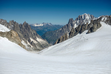 panoramic view of the Mont Blanc glacier