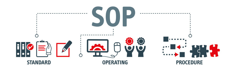 SOP, Standard Operating Procedure. Vector Concept with icons - obrazy, fototapety, plakaty