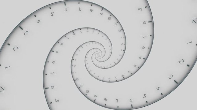 Eternal Droste Clock Spin