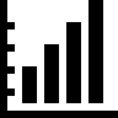 profit bar chart