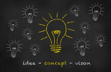 Chalkboard Bulb - Idea Concept Vision