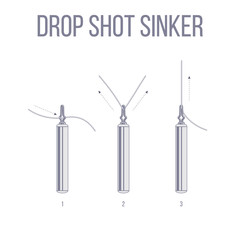 Drop shot rig stick sinker setup for  catching predatory fish with spinning rod and soft plastic lure bait.