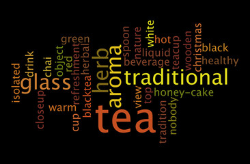 Tea drink word cloud concept