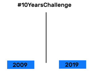 Template with hashtag 10 years challenge concept flat vector illustration.Lifestyle before and after ten years.White background - Vector 