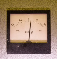 Old analog instrument- Power factor meter isolaated on grey background