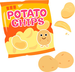 ポテトチップスとじゃがいも