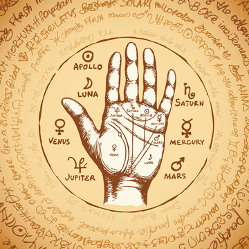 Vector illustration with chiromancy hand, ancient hieroglyphs, medieval runes, spiritual symbols. Palmistry map on open palm with signs of the planets. Divination and prediction of the future