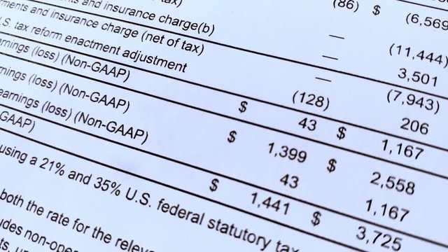 balance sheet of financial statement, analysis of business plan for stockholders. Investment portfolio of stock. Selective focus.