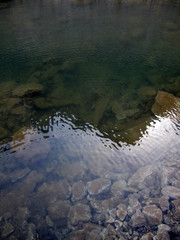river water reflection
