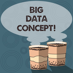 Text sign showing Big Data Concept. Conceptual photo extremely large sets that may be analyzed to reveal pattern Two To Go Cup with Beverage and Steam icon Blank Speech Bubble photo