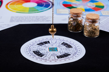 Astrological pendulum for tarot and astrological circle on the background of astrological charts,...