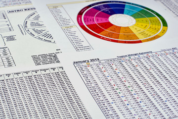 Astrological forecast. Astrological tropical ephemeris table on the background of astrological charts and signs