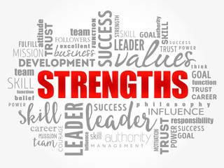 Strengths word cloud collage, business concept background