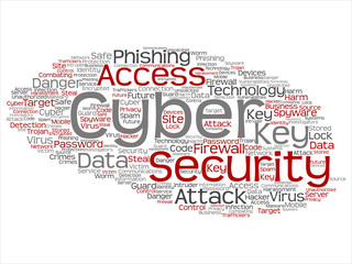 Obraz premium Vector concept or conceptual cyber security access technology abstract word cloud isolated background. Collage of phishing, key virus, data attack, crime, firewall password, harm, spam protection text